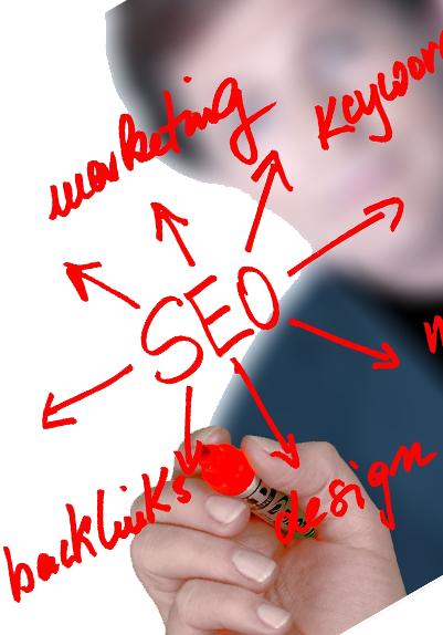 Features Image